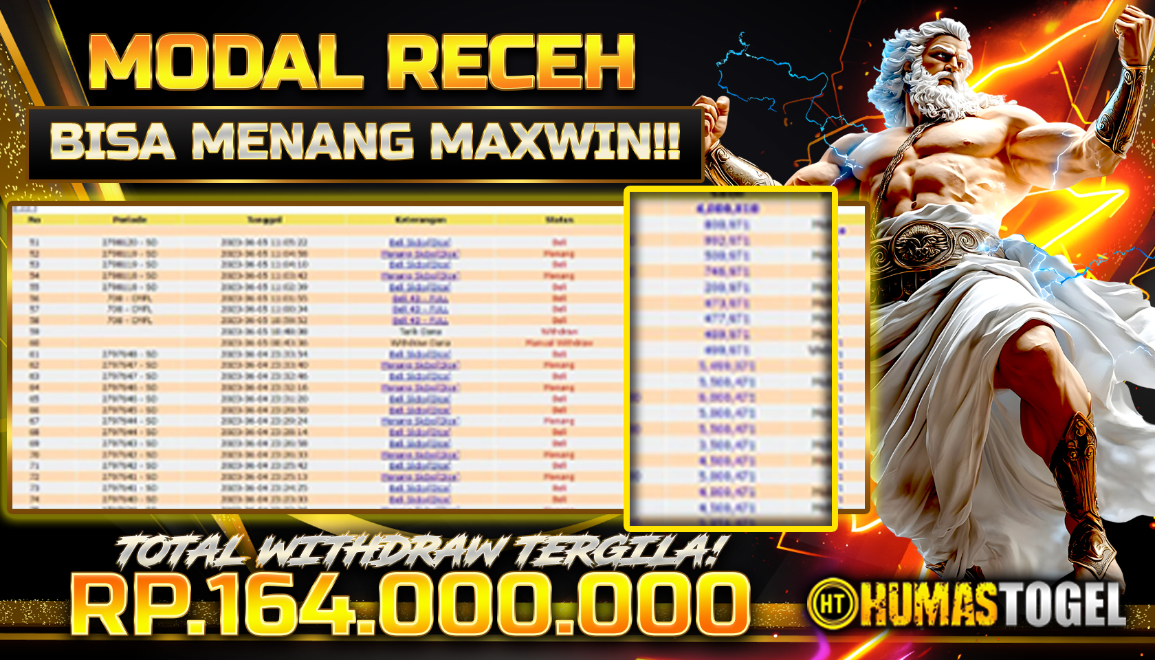 Prediksi Jitu Humas